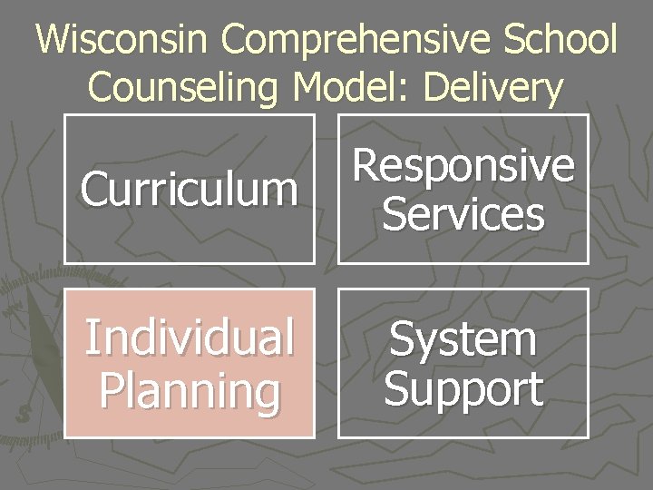 Wisconsin Comprehensive School Counseling Model: Delivery Curriculum Responsive Services Individual Planning System Support 