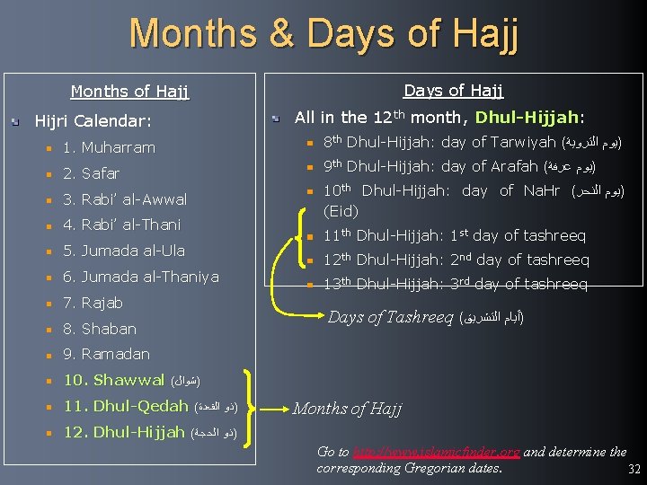 Months & Days of Hajj Months of Hajj Hijri Calendar: All in the 12