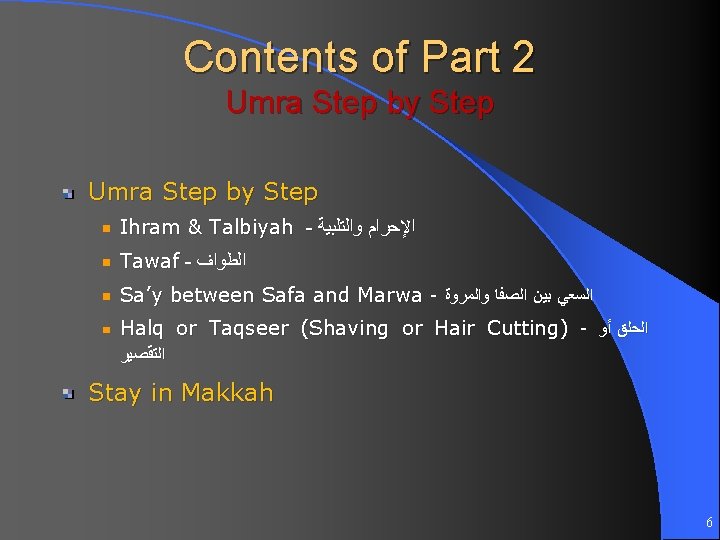 Contents of Part 2 Umra Step by Step Ihram & Talbiyah - ﻭﺍﻟﺘﻠﺒﻴﺔ ﺍﻹﺣﺮﺍﻡ