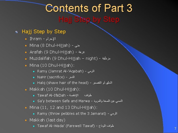 Contents of Part 3 Hajj Step by Step Ihram - ﺍﻹﺣﺮﺍﻡ Mina (8 Dhul-Hijjah)