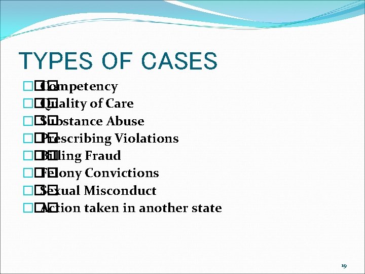 TYPES OF CASES ��� Competency ��� Quality of Care ��� Substance Abuse ��� Prescribing
