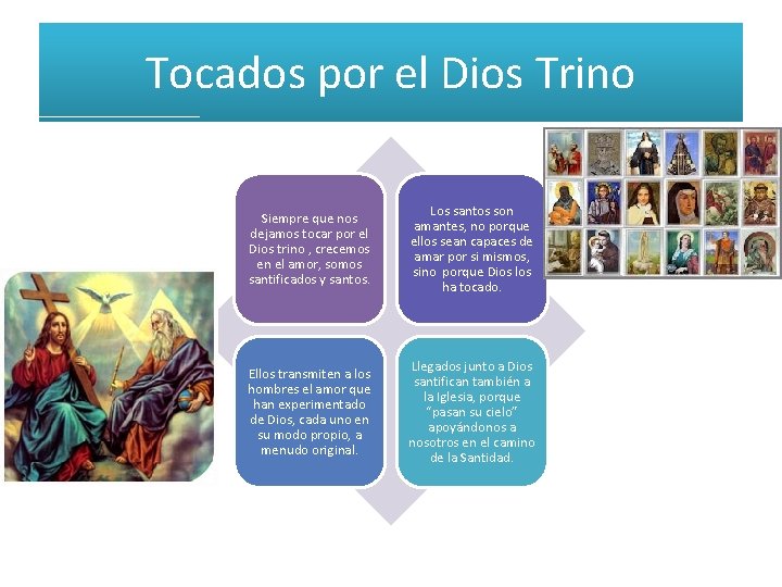 Tocados por el Dios Trino Siempre que nos dejamos tocar por el Dios trino