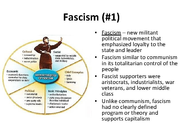 Fascism (#1) • Fascism – new militant political movement that emphasized loyalty to the