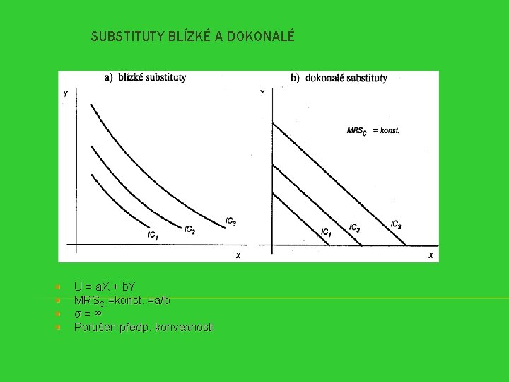 SUBSTITUTY BLÍZKÉ A DOKONALÉ § § U = a. X + b. Y MRSC