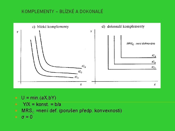 KOMPLEMENTY – BLÍZKÉ A DOKONALÉ § U = min. (a. X, b. Y) §