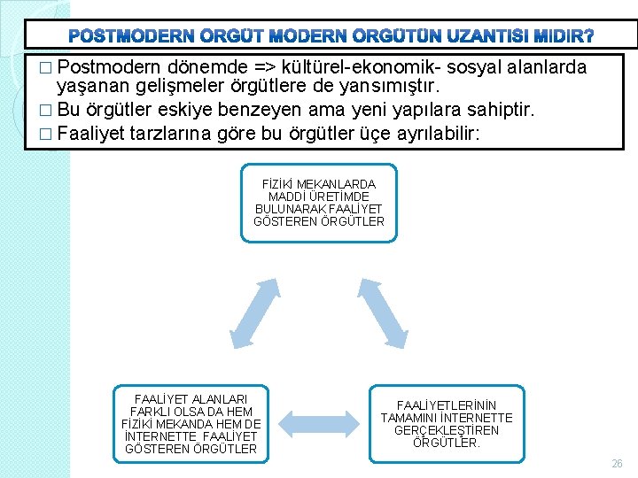 � Postmodern dönemde => kültürel-ekonomik- sosyal alanlarda yaşanan gelişmeler örgütlere de yansımıştır. � Bu