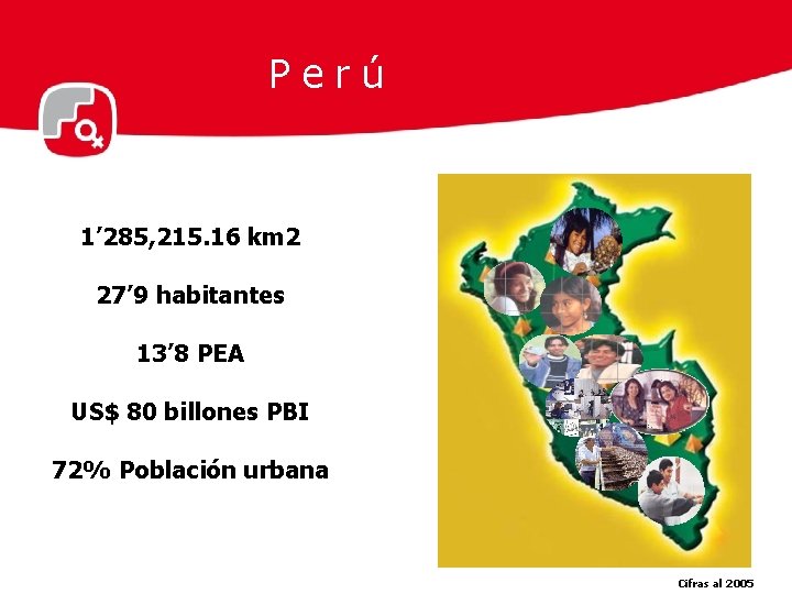 Perú 1’ 285, 215. 16 km 2 27’ 9 habitantes 13’ 8 PEA US$