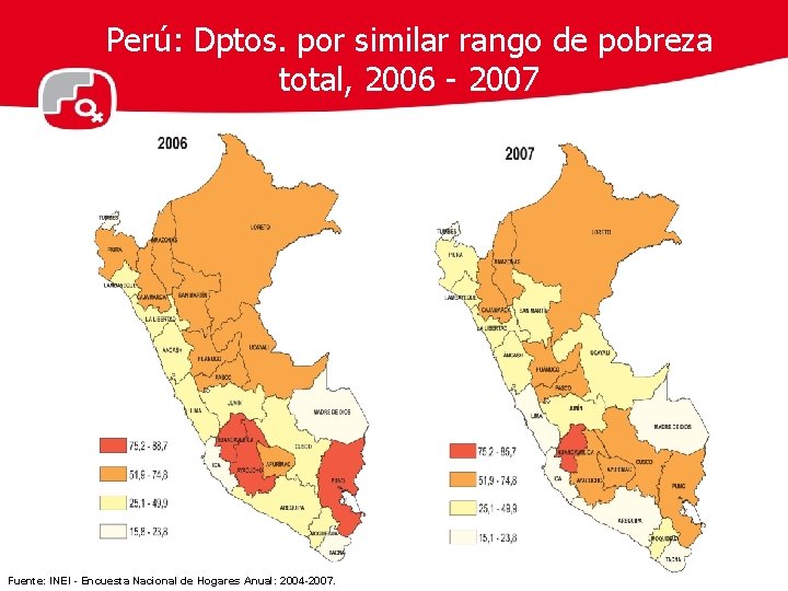 Perú: Dptos. por similar rango de pobreza total, 2006 - 2007 6 Fuente: INEI