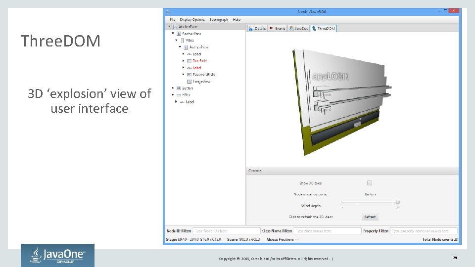 Three. DOM 3 D ‘explosion’ view of user interface Copyright © 2015, Oracle and/or