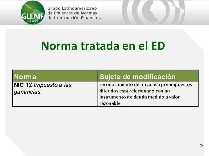 Norma tratada en el ED Norma Sujeto de modificación NIC 12 Impuesto a las