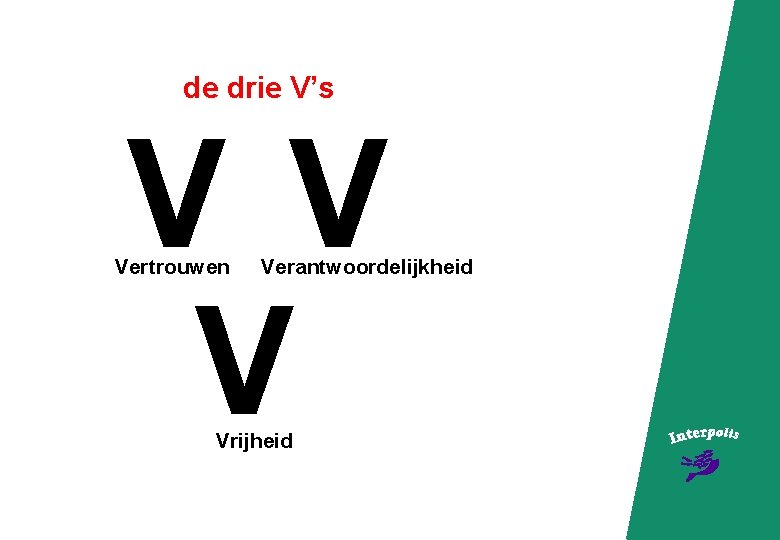 de drie V’s V Vertrouwen Verantwoordelijkheid Vrijheid 