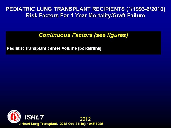 PEDIATRIC LUNG TRANSPLANT RECIPIENTS (1/1993 -6/2010) Risk Factors For 1 Year Mortality/Graft Failure Continuous