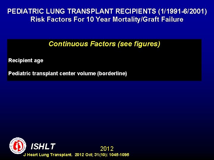 PEDIATRIC LUNG TRANSPLANT RECIPIENTS (1/1991 -6/2001) Risk Factors For 10 Year Mortality/Graft Failure Continuous