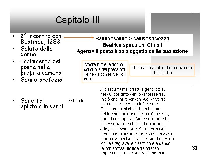 Capitolo III • 2° incontro con Beatrice, 1283 • Saluto della donna • Isolamento