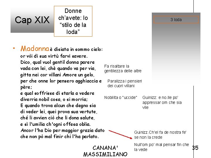 Cap XIX Donne ch’avete: lo “stilo de la loda” 3 loda • Madonna è