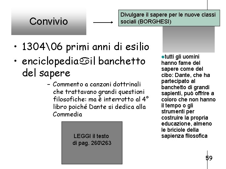 Divulgare il sapere per le nuove classi sociali (BORGHESI) Convivio • 1304 6 primi anni