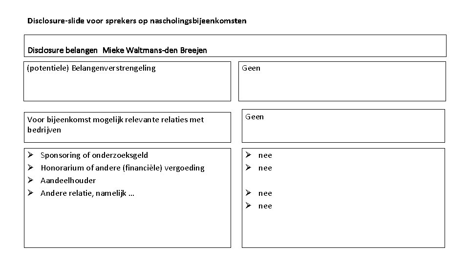 Disclosure-slide voor sprekers op nascholingsbijeenkomsten Disclosure belangen Mieke Waltmans-den Breejen (potentiele) Belangenverstrengeling Voor bijeenkomst