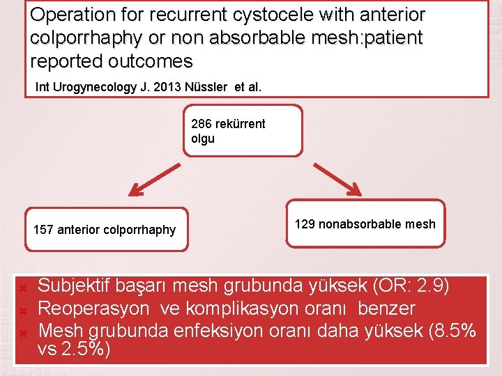 Operation for recurrent cystocele with anterior colporrhaphy or non absorbable mesh: patient reported outcomes