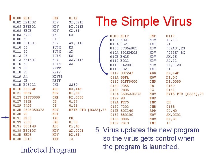 0100 0102 0105 0108 010 A 010 C 010 D 0110 0111 0112 0113