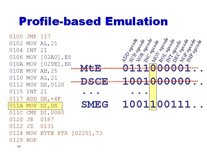 0100 0102 0104 0106 010 A 010 E 0110 0112 0115 0117 011 A