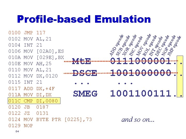 0100 0102 0104 0106 010 A 010 E 0110 0112 0115 0117 011 A