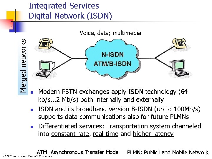 Integrated Services Digital Network (ISDN) Merged networks Voice, data; multimedia n n n Modern