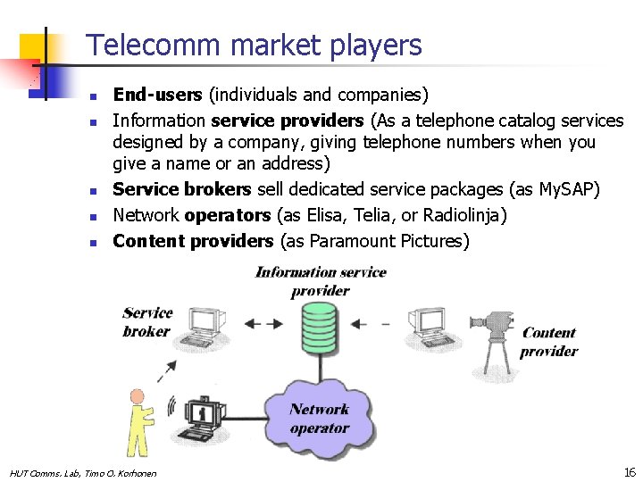 Telecomm market players n n n End-users (individuals and companies) Information service providers (As
