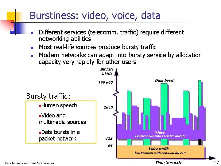 Burstiness: video, voice, data n n n Different services (telecomm. traffic) require different networking