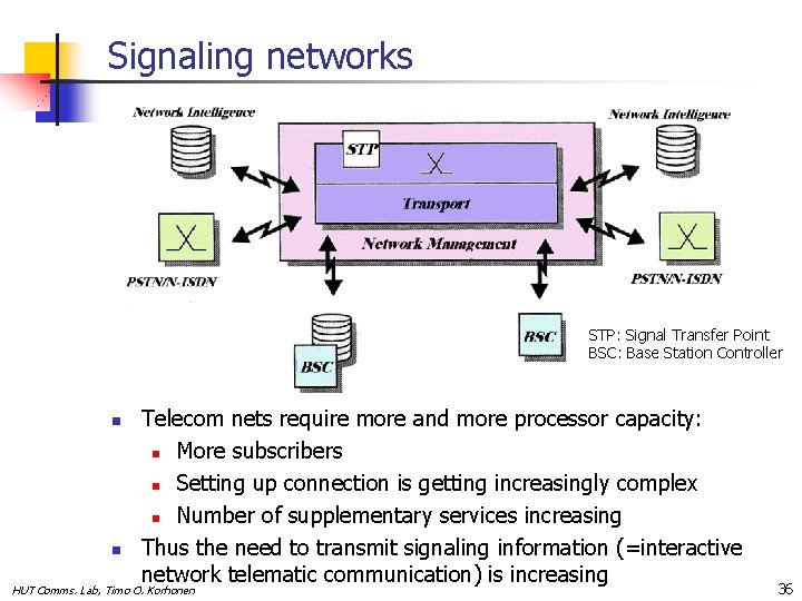 Signaling networks STP: Signal Transfer Point BSC: Base Station Controller n n Telecom nets