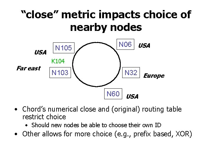 “close” metric impacts choice of nearby nodes USA Far east N 105 N 06