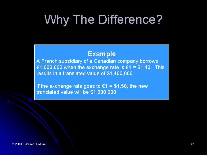 Why The Difference? Example A French subsidiary of a Canadian company borrows € 1,