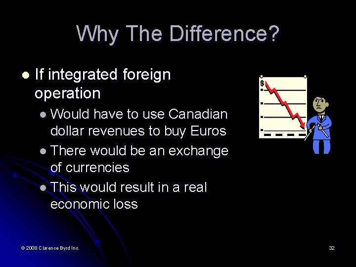 Why The Difference? l If integrated foreign operation l Would have to use Canadian