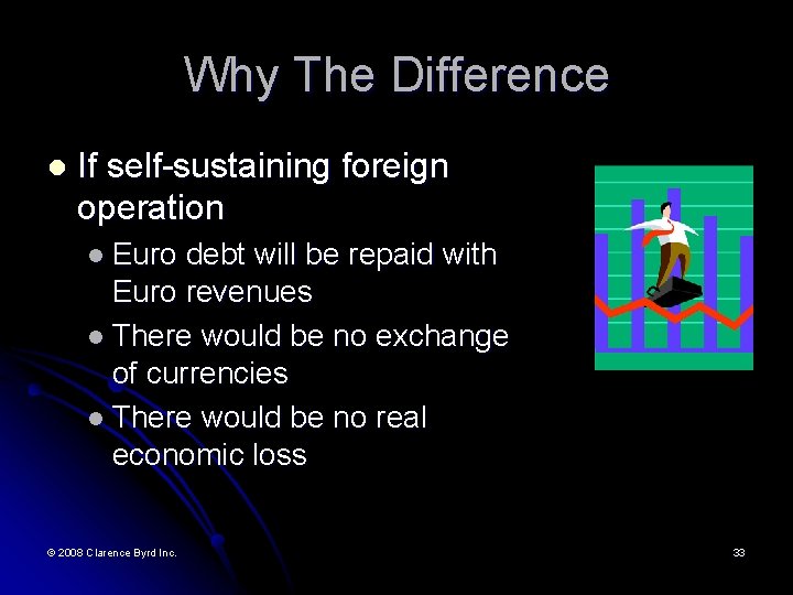 Why The Difference l If self-sustaining foreign operation l Euro debt will be repaid