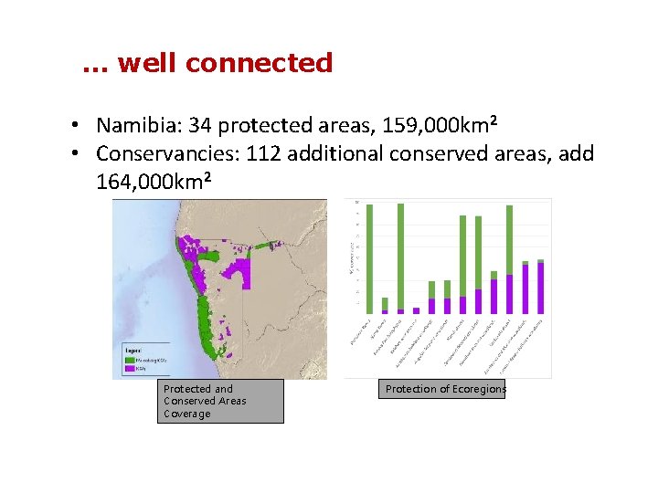 … well connected • Namibia: 34 protected areas, 159, 000 km 2 • Conservancies: