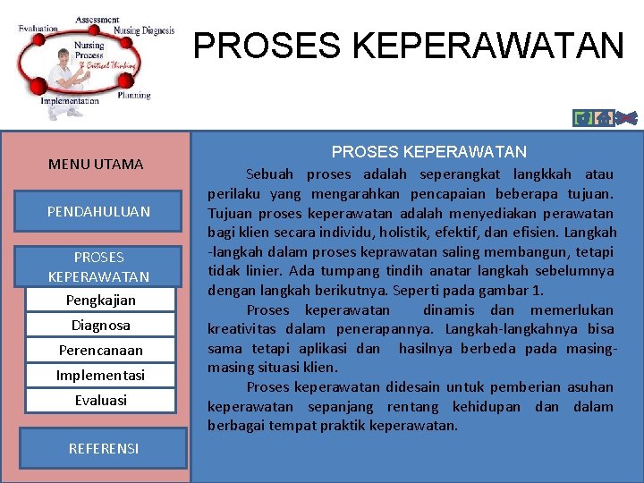 PROSES KEPERAWATAN MENU UTAMA PENDAHULUAN PROSES KEPERAWATAN Pengkajian Diagnosa Perencanaan Implementasi Evaluasi REFERENSI PROSES