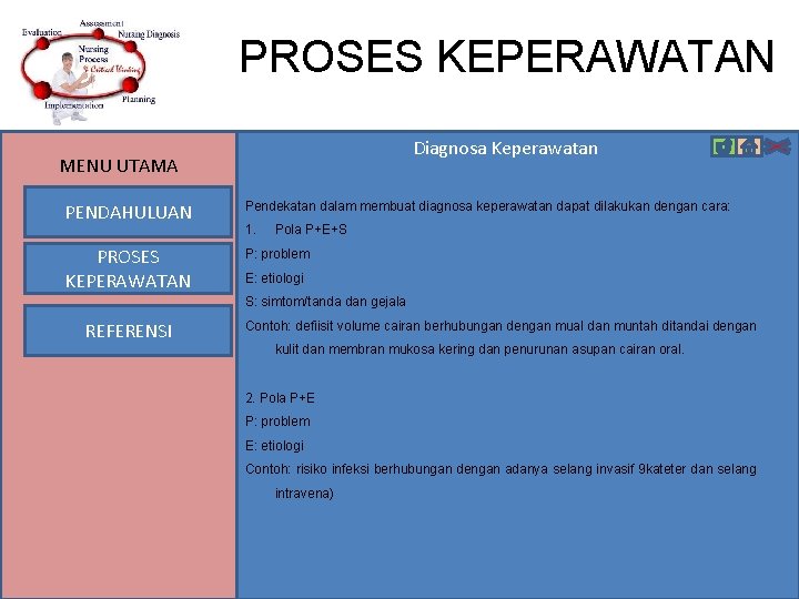 PROSES KEPERAWATAN Diagnosa Keperawatan MENU UTAMA PENDAHULUAN Pendekatan dalam membuat diagnosa keperawatan dapat dilakukan
