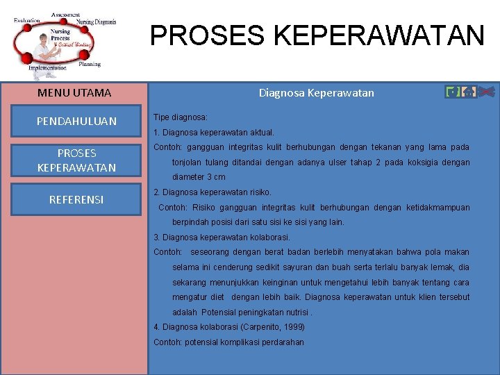 PROSES KEPERAWATAN MENU UTAMA Diagnosa Keperawatan PENDAHULUAN Tipe diagnosa: PROSES KEPERAWATAN Contoh: gangguan integritas