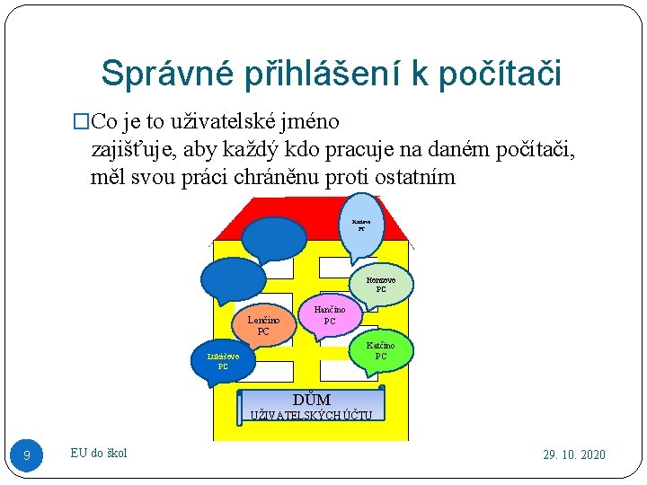 Správné přihlášení k počítači �Co je to uživatelské jméno zajišťuje, aby každý kdo pracuje