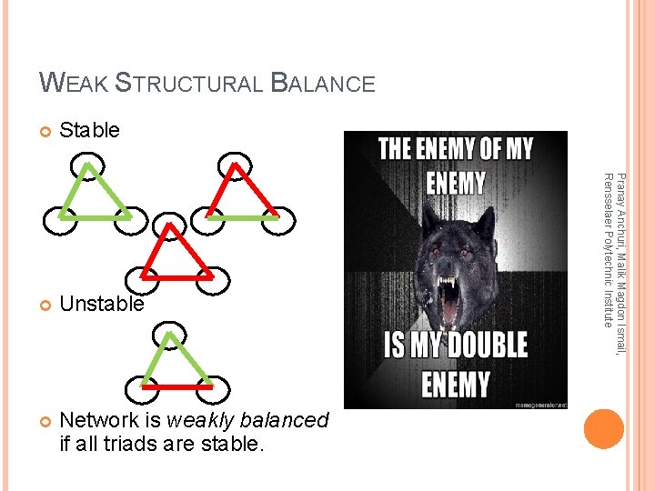 COMMUNITIES AND BALANCE IN SIGNED NETWORKS SPECTRAL APPROACH