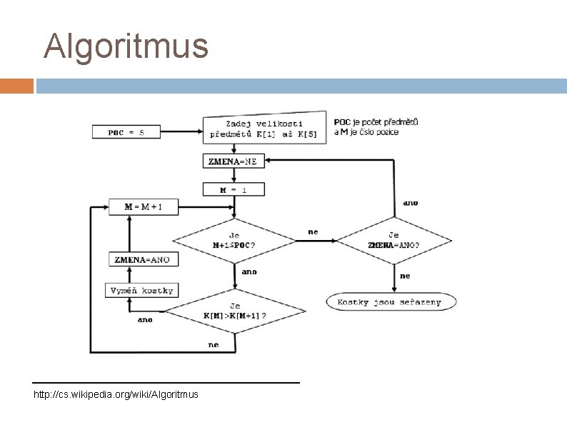 Algoritmus http: //cs. wikipedia. org/wiki/Algoritmus 