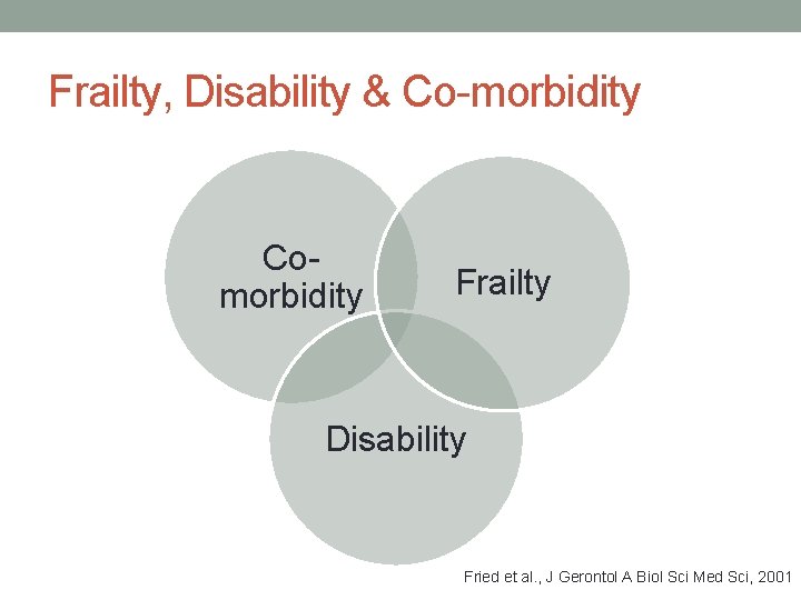 Frailty, Disability & Co-morbidity Comorbidity Frailty Disability Fried et al. , J Gerontol A