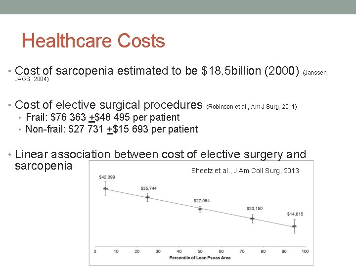 Healthcare Costs • Cost of sarcopenia estimated to be $18. 5 billion (2000) (Janssen,