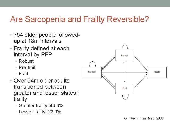 Are Sarcopenia and Frailty Reversible? • 754 older people followed- up at 18 m