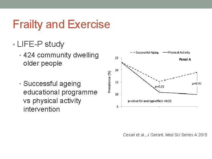 Frailty and Exercise • LIFE-P study • 424 community dwelling older people • Successful