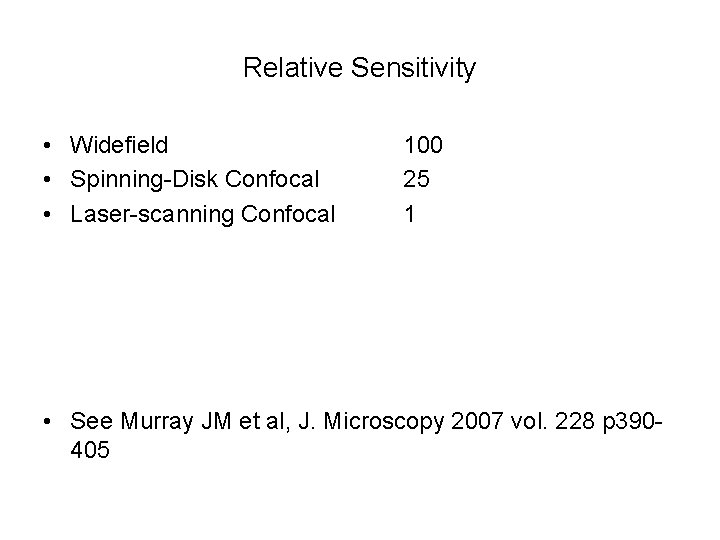 Relative Sensitivity • Widefield • Spinning-Disk Confocal • Laser-scanning Confocal 100 25 1 •