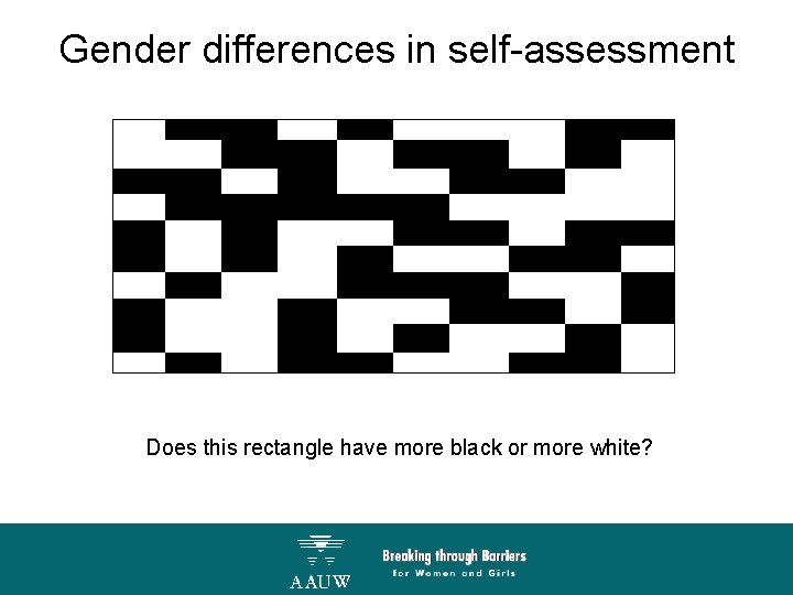 Gender differences in self-assessment Does this rectangle have more black or more white? 