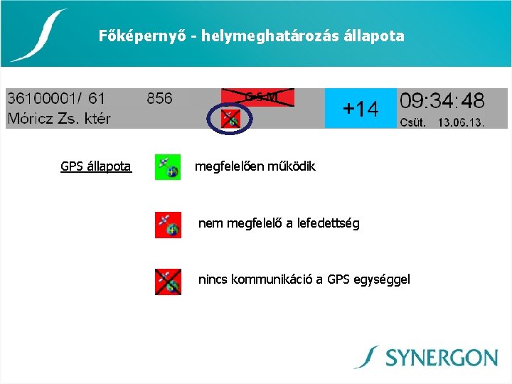 Főképernyő - helymeghatározás állapota GPS állapota megfelelően működik nem megfelelő a lefedettség nincs kommunikáció Főképernyő - helymeghatározás állapota GPS állapota megfelelően működik nem megfelelő a lefedettség nincs kommunikáció