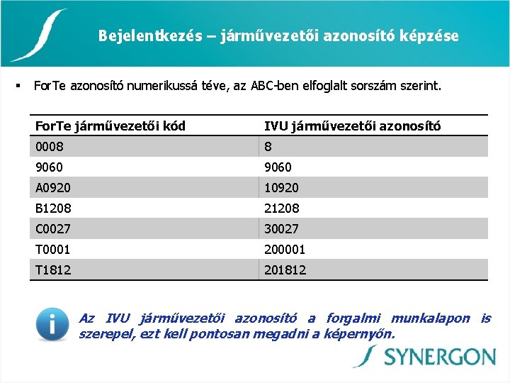 Bejelentkezés – járművezetői azonosító képzése § For. Te azonosító numerikussá téve, az ABC-ben elfoglalt