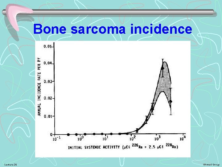 Bone sarcoma incidence Lecture 26 Ahmed Group 