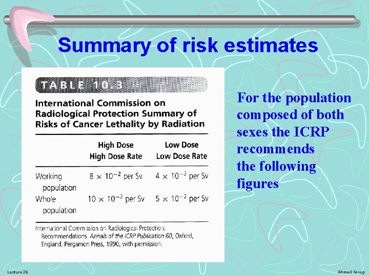 Summary of risk estimates For the population composed of both sexes the ICRP recommends